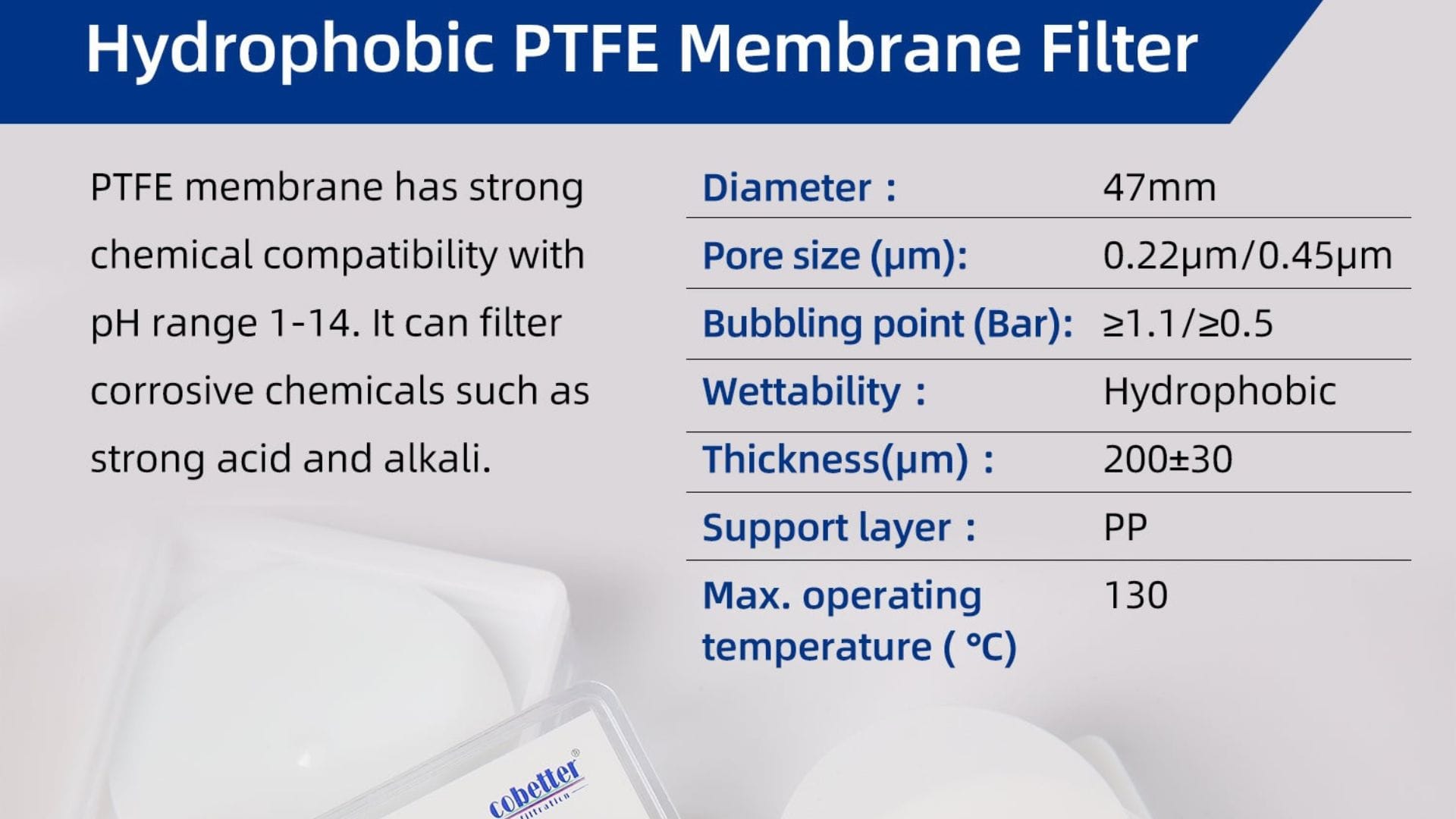 Premium Membrane Filters in Australia: Why CoPure Is the Trusted Choice for High-Performance Filtration