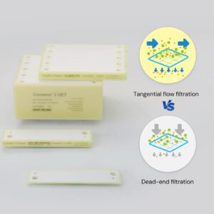 High-Performance TFF Filters in Australia