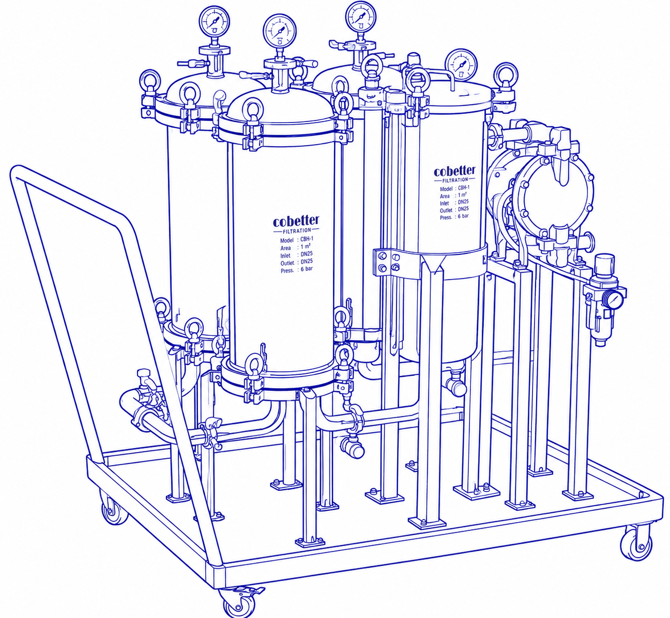 Filtration Skids