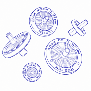 Syringe Filters